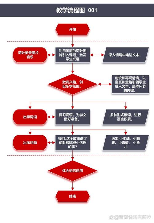 青岛企业流水办理避坑指南：从踩雷到合规的实战策略