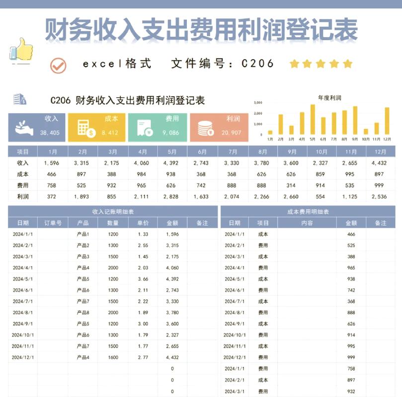 青岛贷款被拒只因流水太乱？企业流水制作合规避坑指南